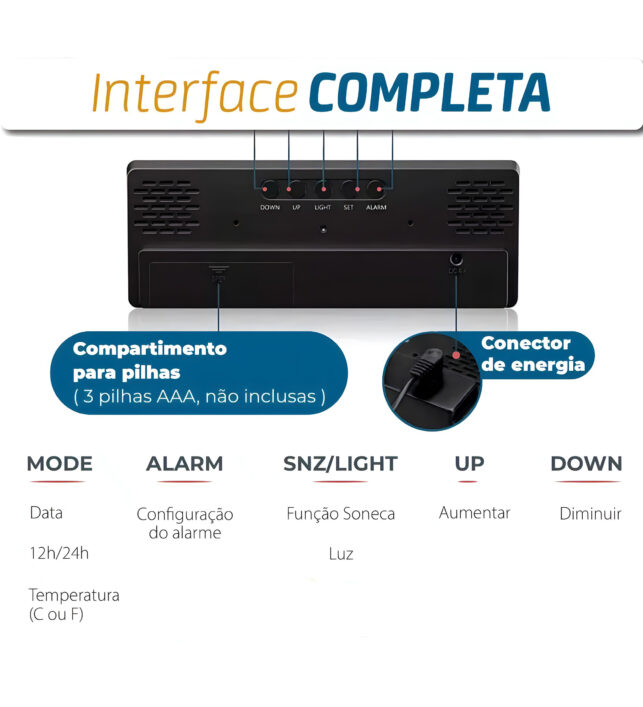 Relógio Digital LED Despertador Mesa Parede Alarme Data USB Pilha - Imagem 3