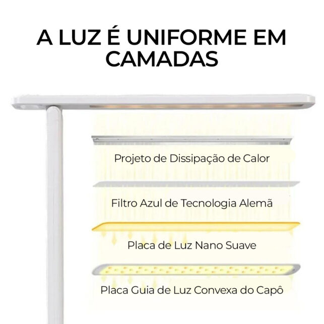 luminária mesa Touch 3 níveis Luz Branco Quente Recarregável - Imagem 8