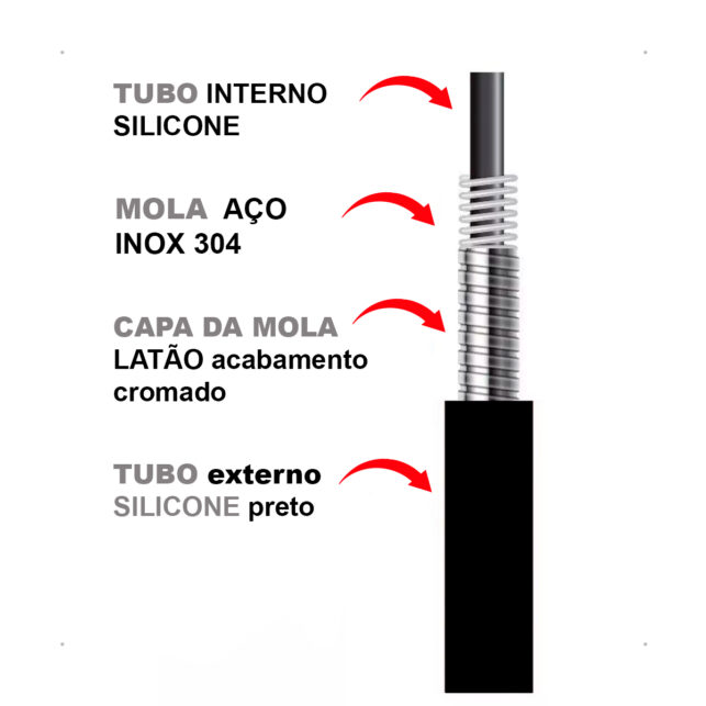 Torneira Cozinha Flexível Fria 2 Jatos Premium Black/Preta Parede Acabamento Cromado ¼ de volta - Imagem 5